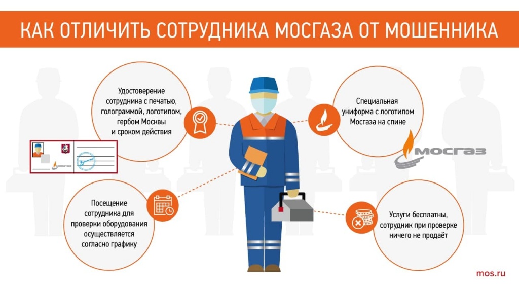 В дома Выхина-Жулебина приедут специалисты Мосгаза для плановой проверки газового оборудования